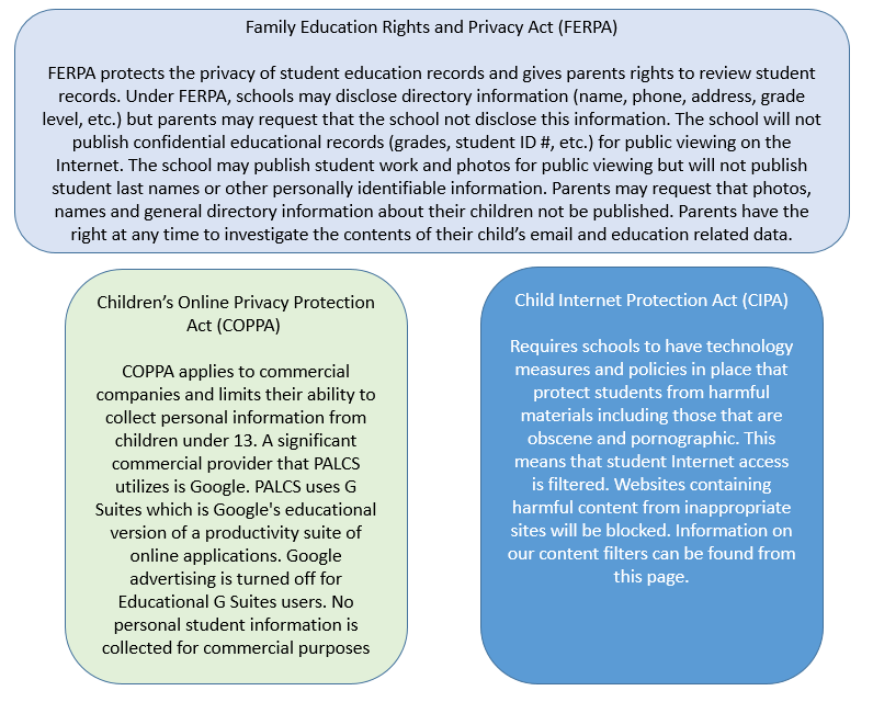 act_summaries.png