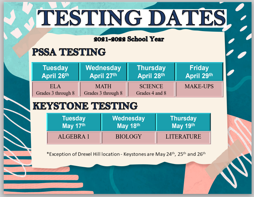 Pssa Schedule 2022 Where Do I Go With Questions Regarding Pssa And Keystone Testing (Dates,  Locations, Times And Supplies)? – Palcs Helpdesk